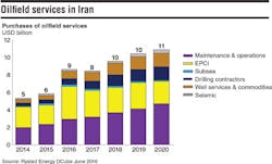 1607offgdata3 1607offgdata3