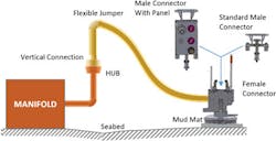 1607offscc2 1607offscc2