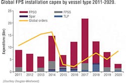 1607offvess1 1607offvess1