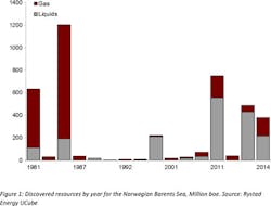 1608offryba P01 1608offryba P01