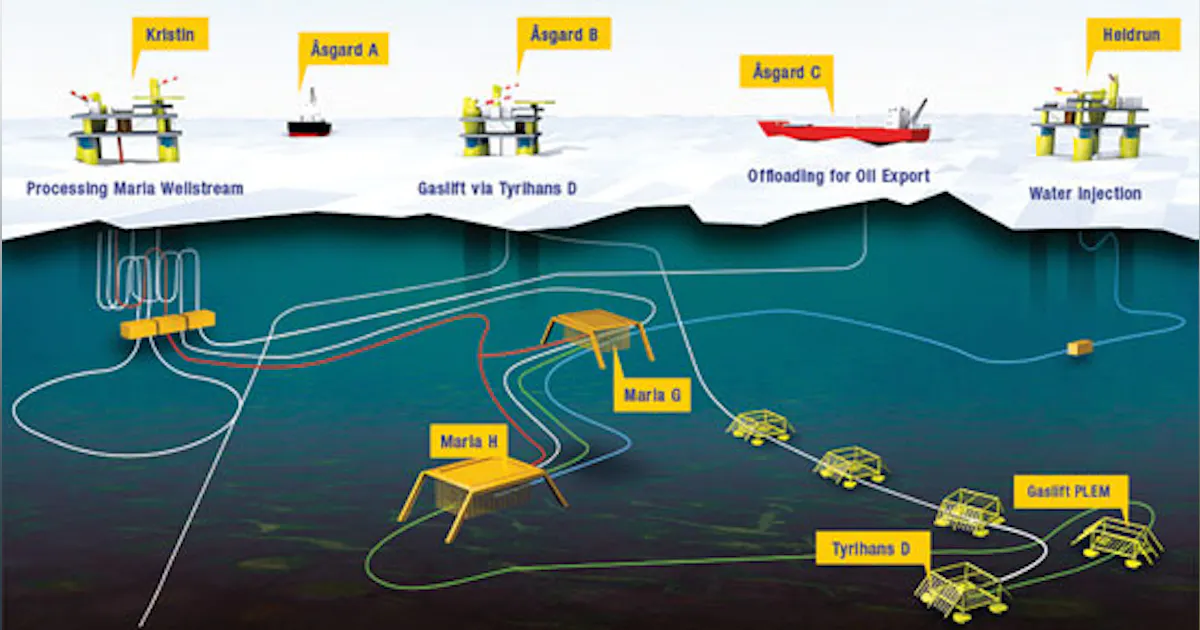 Shell Arran Development Operators advancing long-distance subsea tiebacks | Offshore