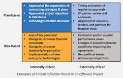 1608offwest P03 1608offwest P03