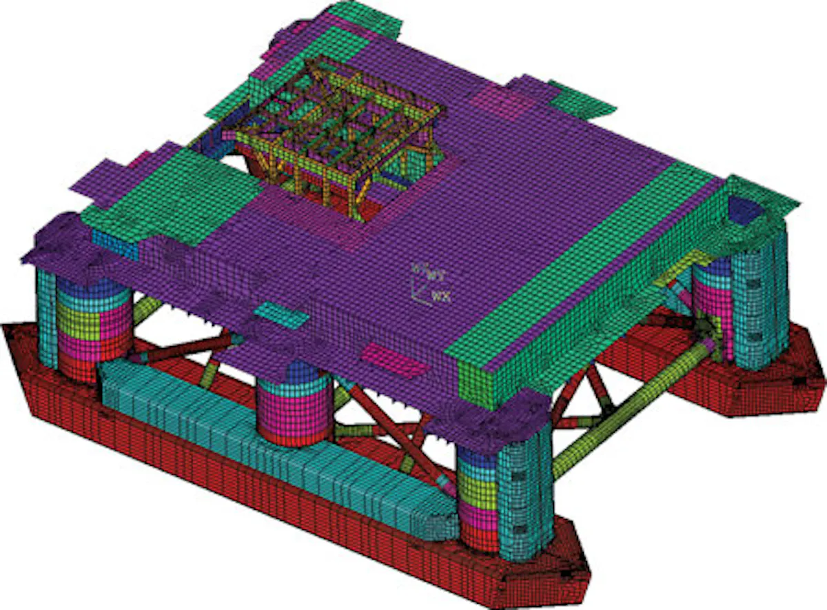 Offshore Compression Module Design Testing validates load/resistance design for offshore structures | Offshore