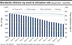 1609offgdata1 1609offgdata1