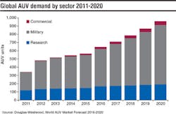 1609offgdata2 1609offgdata2