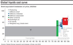 1609offgdata3 1609offgdata3