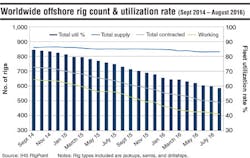 1610offgdata2 1610offgdata2