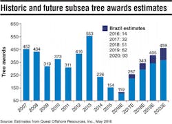 1610offsea2 1610offsea2