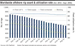 1611offgdata2 1611offgdata2
