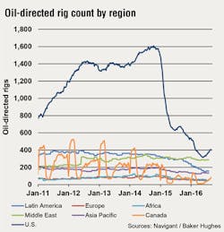 1611offnavi P01 1611offnavi P01