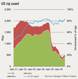 1611offnavi P02 1611offnavi P02