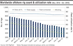 1612offgdata2 1612offgdata2