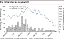1612offgdata3 1612offgdata3