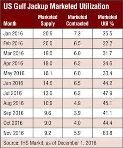 1701off 25 1701off 25