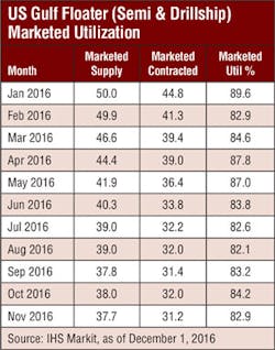 1701off 252 1701off 252