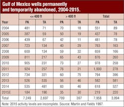 1701off 30 1701off 30