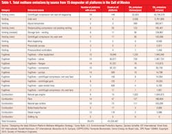 1701off 49 1701off 49