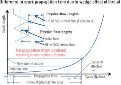 1701offbolt P02 1701offbolt P02