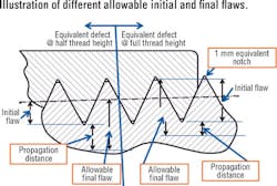 1701offbolt P04 1701offbolt P04