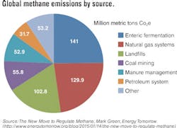 1701offdoe P01 1701offdoe P01