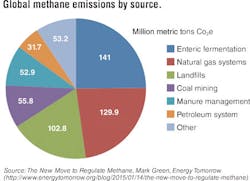 1701offdoe P01 1701offdoe P01