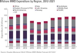 1701offdoug P01 1701offdoug P01