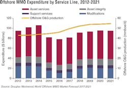 1701offdoug P02 1701offdoug P02