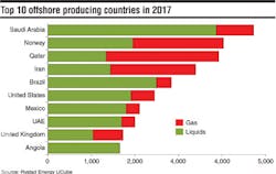 1701offgdata1 1701offgdata1