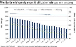 1701offgdata2 1701offgdata2