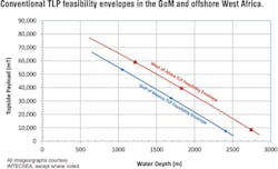 1701offtip P01 1701offtip P01