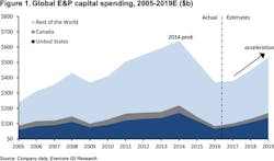 1701offwest P01 1701offwest P01