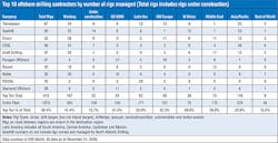 1702off 22 1702off 22