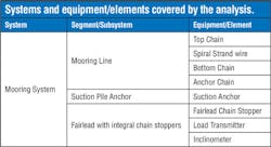 1702off 48 1702off 48