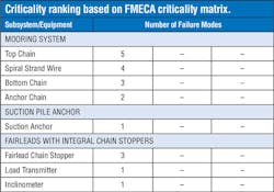 1702off 482 1702off 482