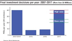 1702offgdata1 1702offgdata1