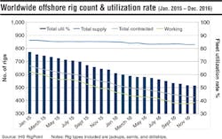 1702offgdata2 1702offgdata2