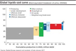 1702offgdata3 1702offgdata3