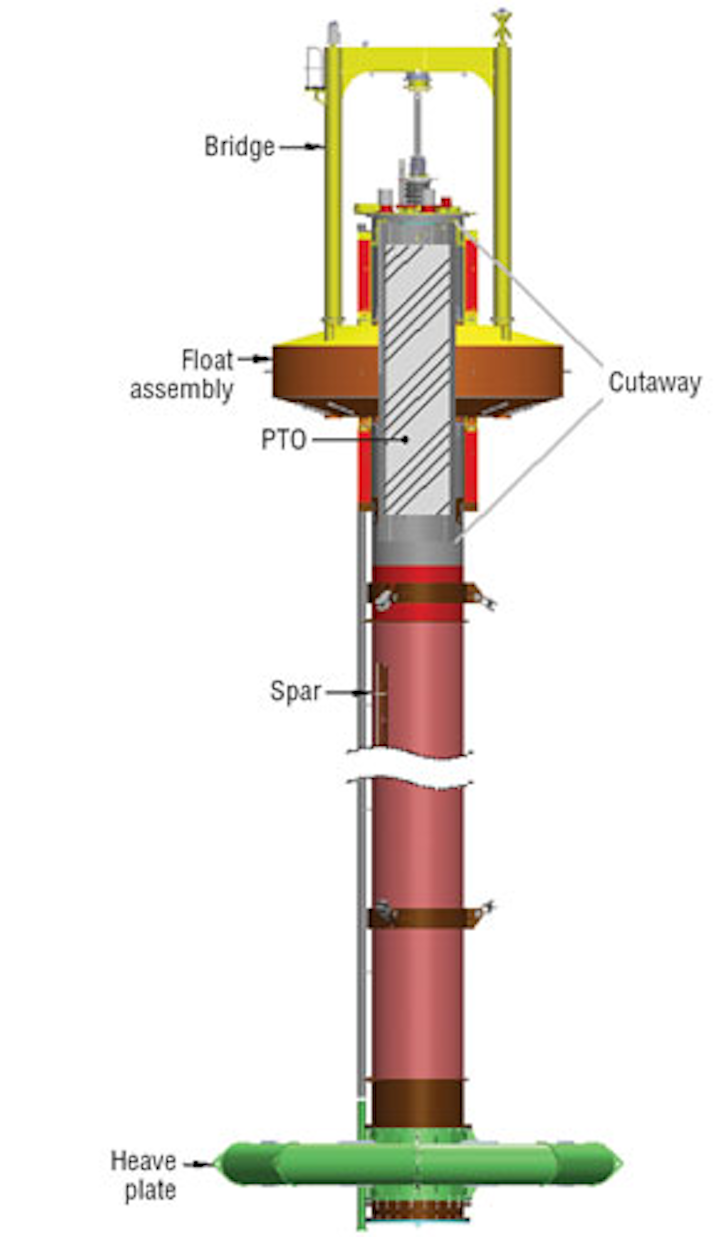 1702offopt P01
