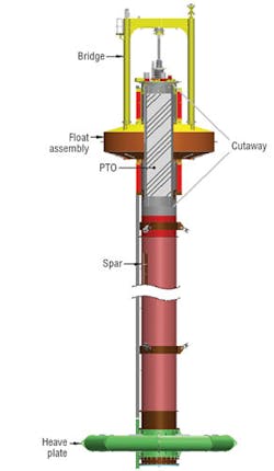 1702offopt P01 1702offopt P01