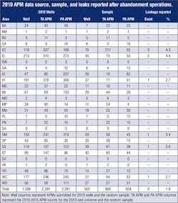 1703off 38 1703off 38