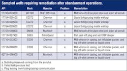 1703off 382 1703off 382