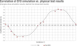 1703offcfd P04 1703offcfd P04