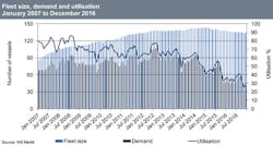 1703offg G P01 1703offg G P01