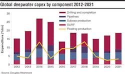 1703offgdata2 1703offgdata2