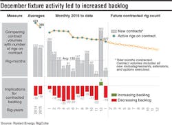1703offgdata3 1703offgdata3