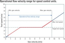 1703offrose P09 1703offrose P09