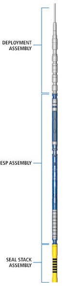 Baker Hughes, Aramco debut rigless ESP system Offshore