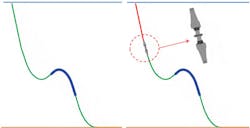 Content Dam Offshore Print Articles Volume 77 03 1703offflri P02 Content Dam Offshore Print Articles Volume 77 03 1703offflri P02