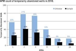 Content Dam Offshore Print Articles Volume 77 03 1703offkais P01 Content Dam Offshore Print Articles Volume 77 03 1703offkais P01