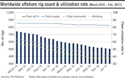 1704offdata P01 1704offdata P01
